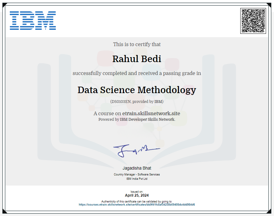 IBM Certificate